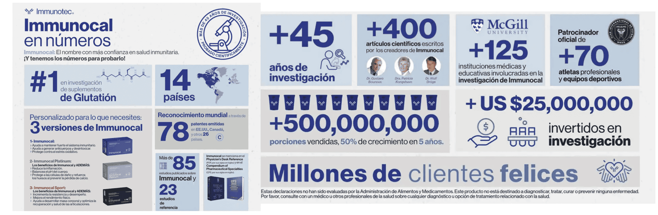 Immunotec seccion publicidad